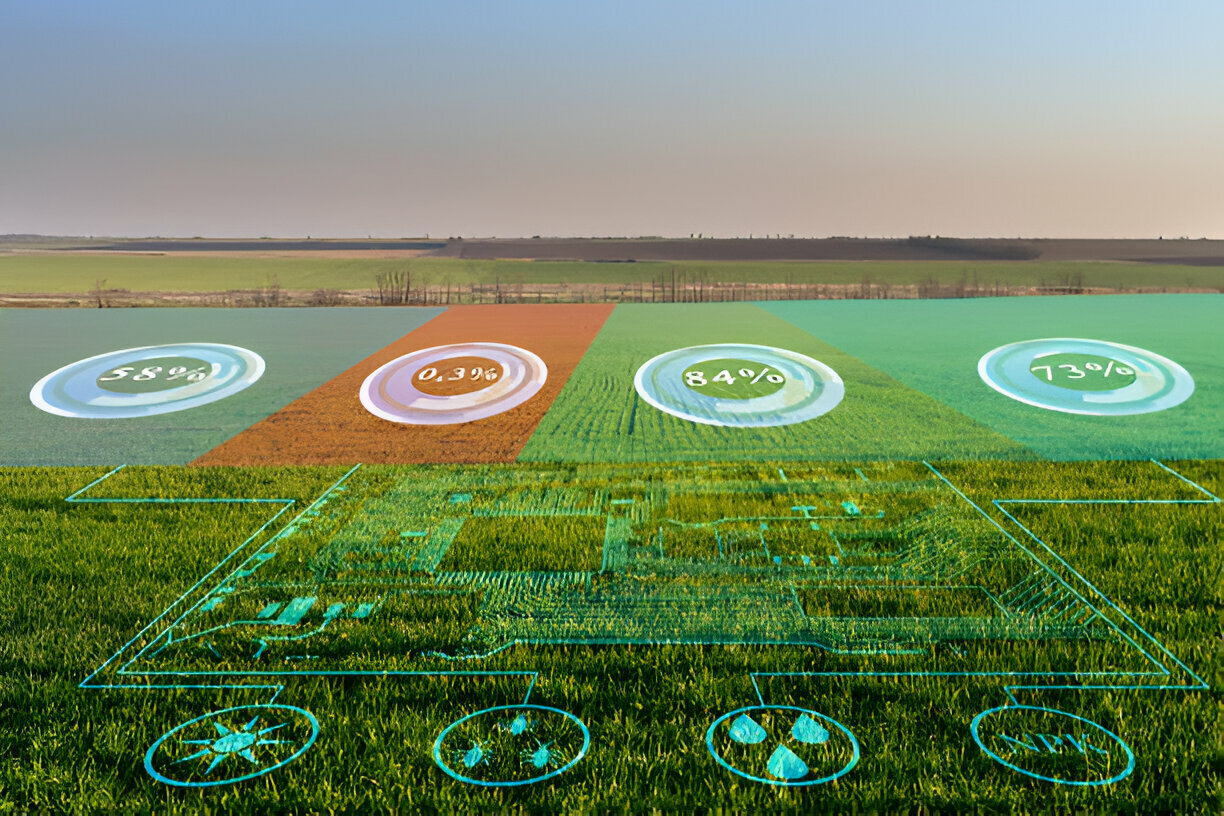 Driving Smarter Agriculture with MEFFEL’s Advanced Services